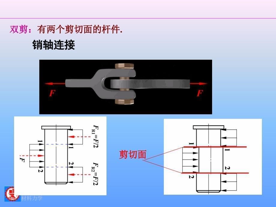 上海交大材料力学剪切实用计算_第5页