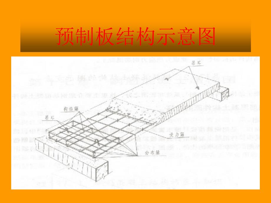 精品09配筋简化图例_第4页