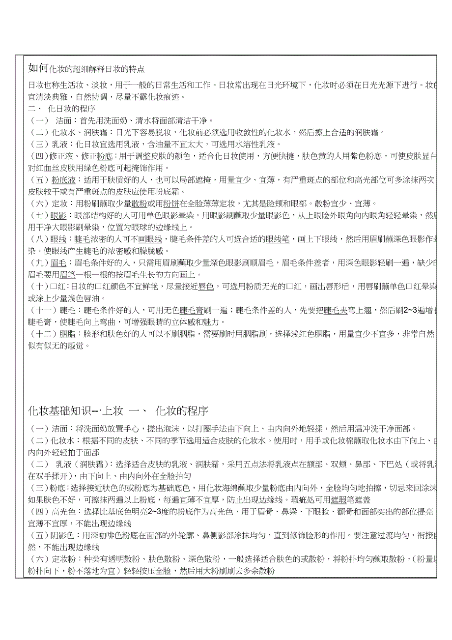 最详细 最全面的化妆教程!给初学的你.doc_第1页