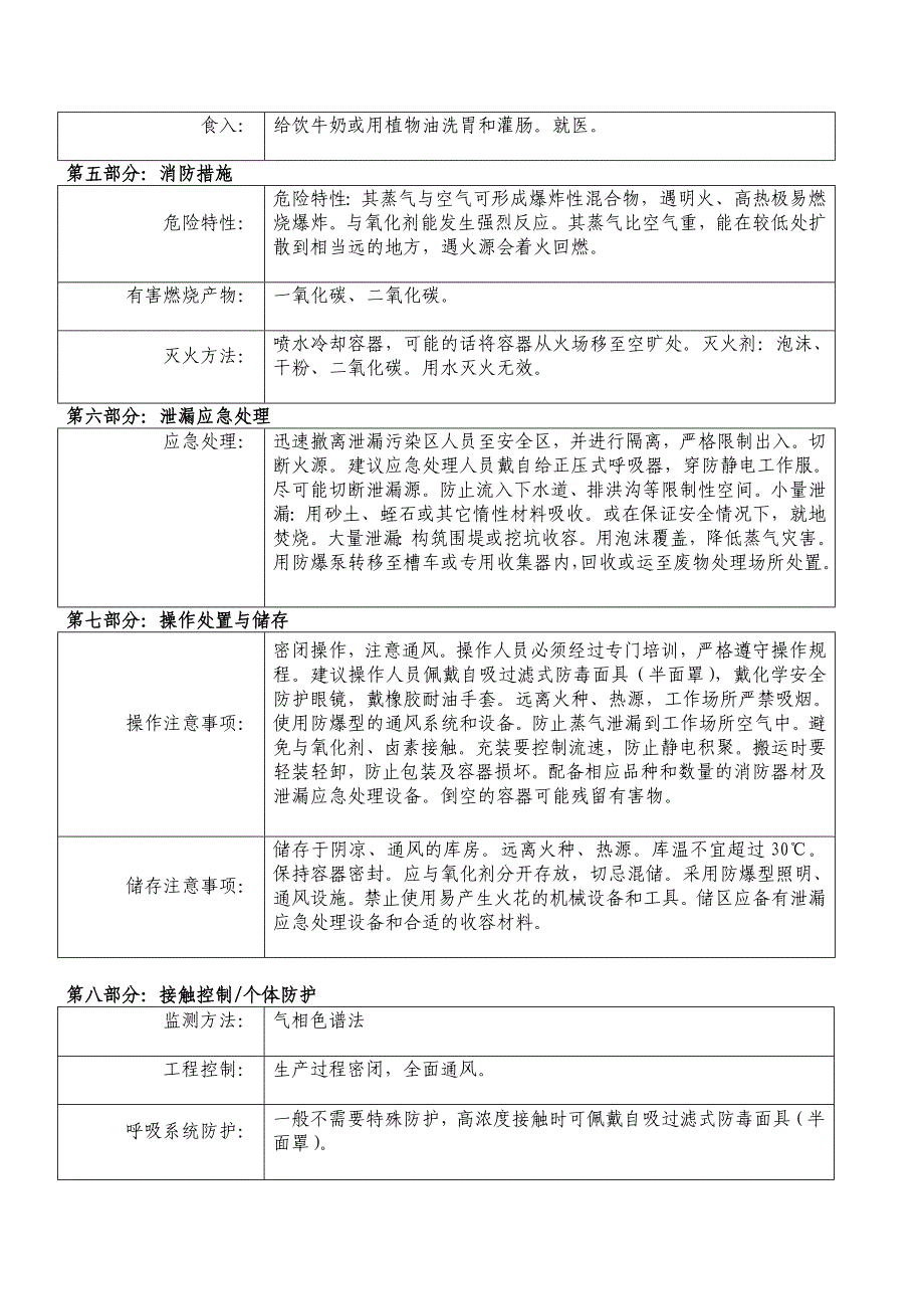 危险化学品安全技术说明书(MSDS)—汽油_第2页