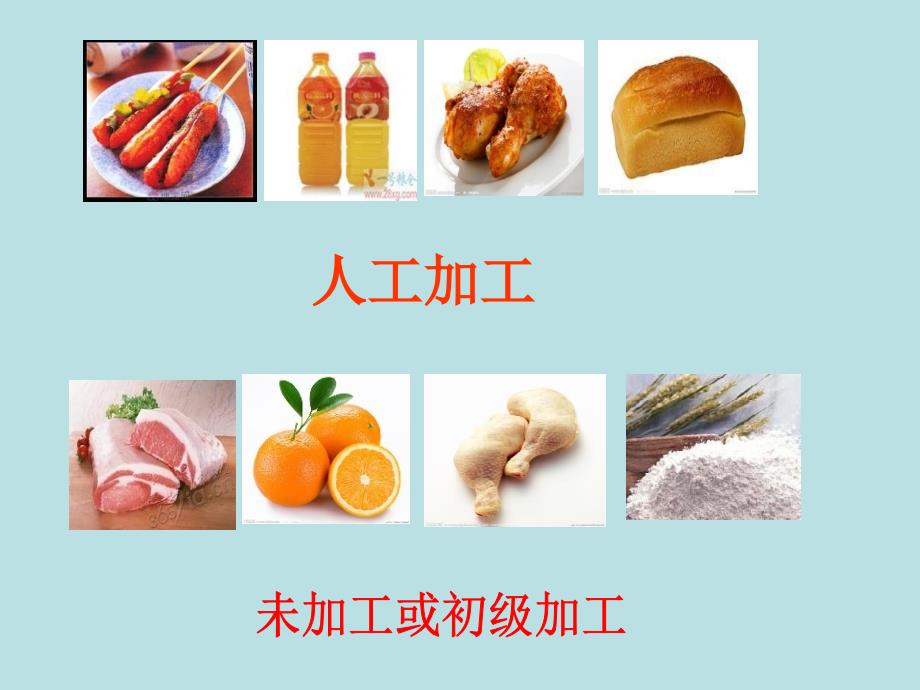 演示文稿1.ppt我们的食物安全吗_第3页