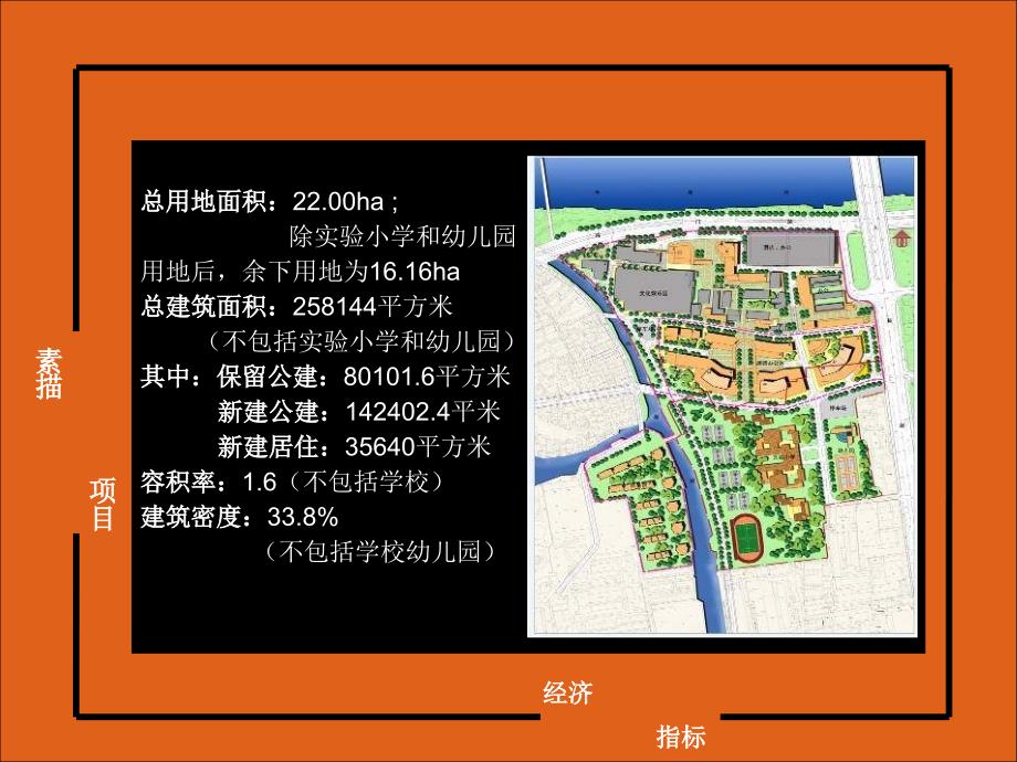 苏州苏纶厂项目前期策划报告_第3页