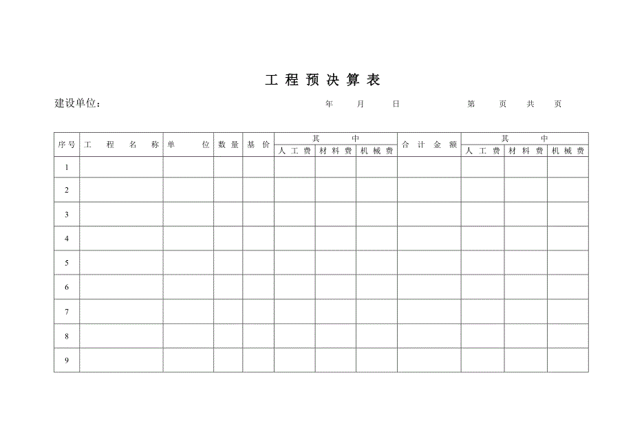 工 程 预 决 算 表.doc_第1页