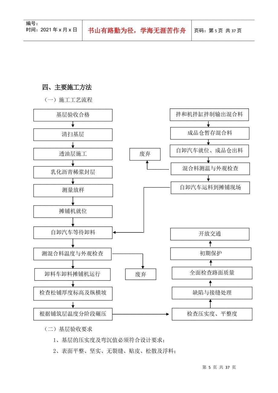 隧道沥青混凝土路面试验段专项施工方案_第5页