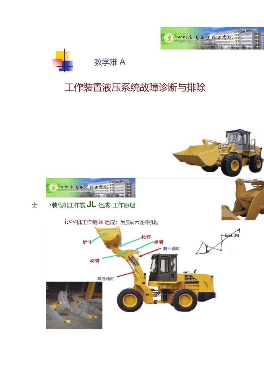 2装载机工作装置液压系统(PPT)._第5页