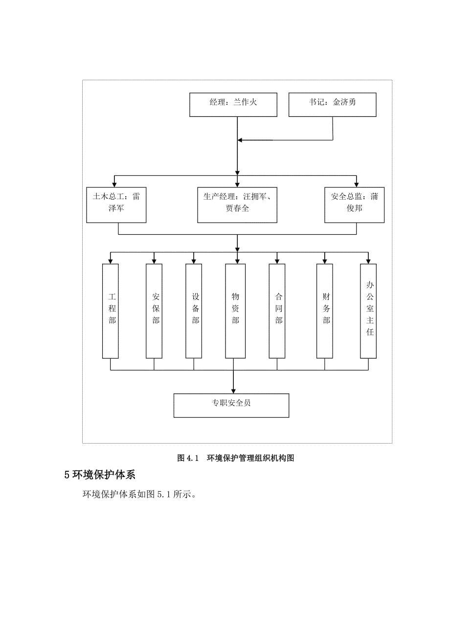 环境管理体系及措施_第5页