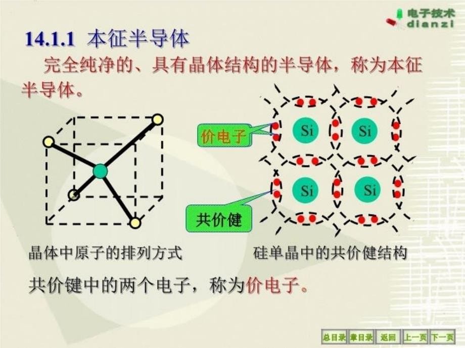 最新半导体二极管和三极管ppt课件_第5页