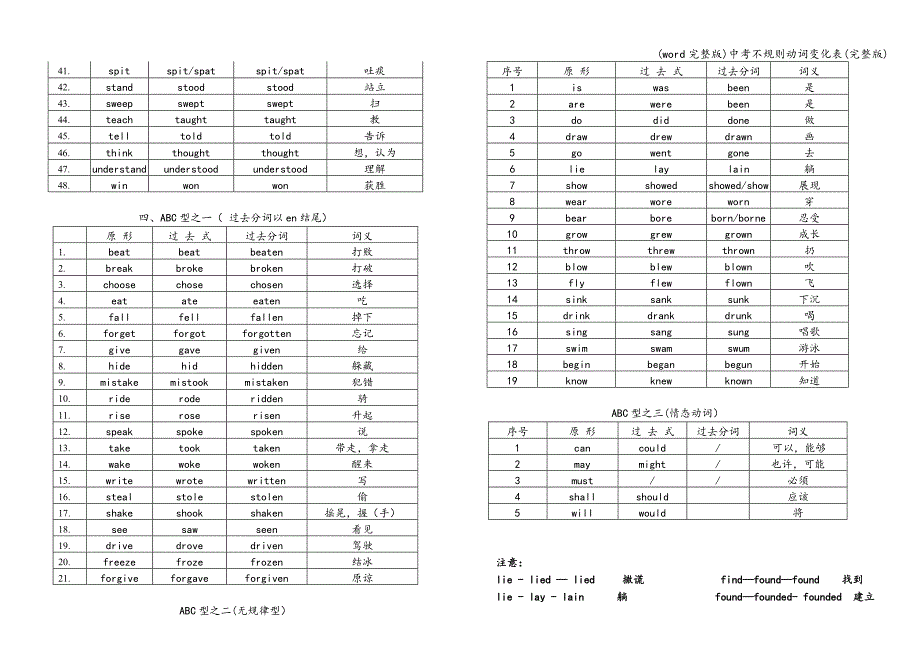 (word完整版)中考不规则动词变化表(完整版).doc_第2页