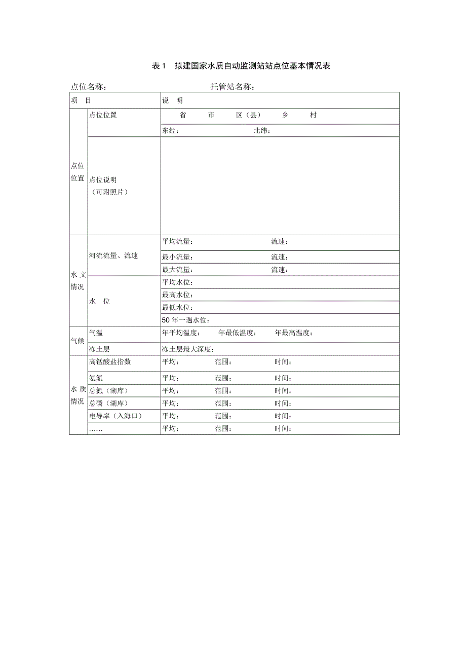 国家水质自动监测站站点选址要求.doc_第3页