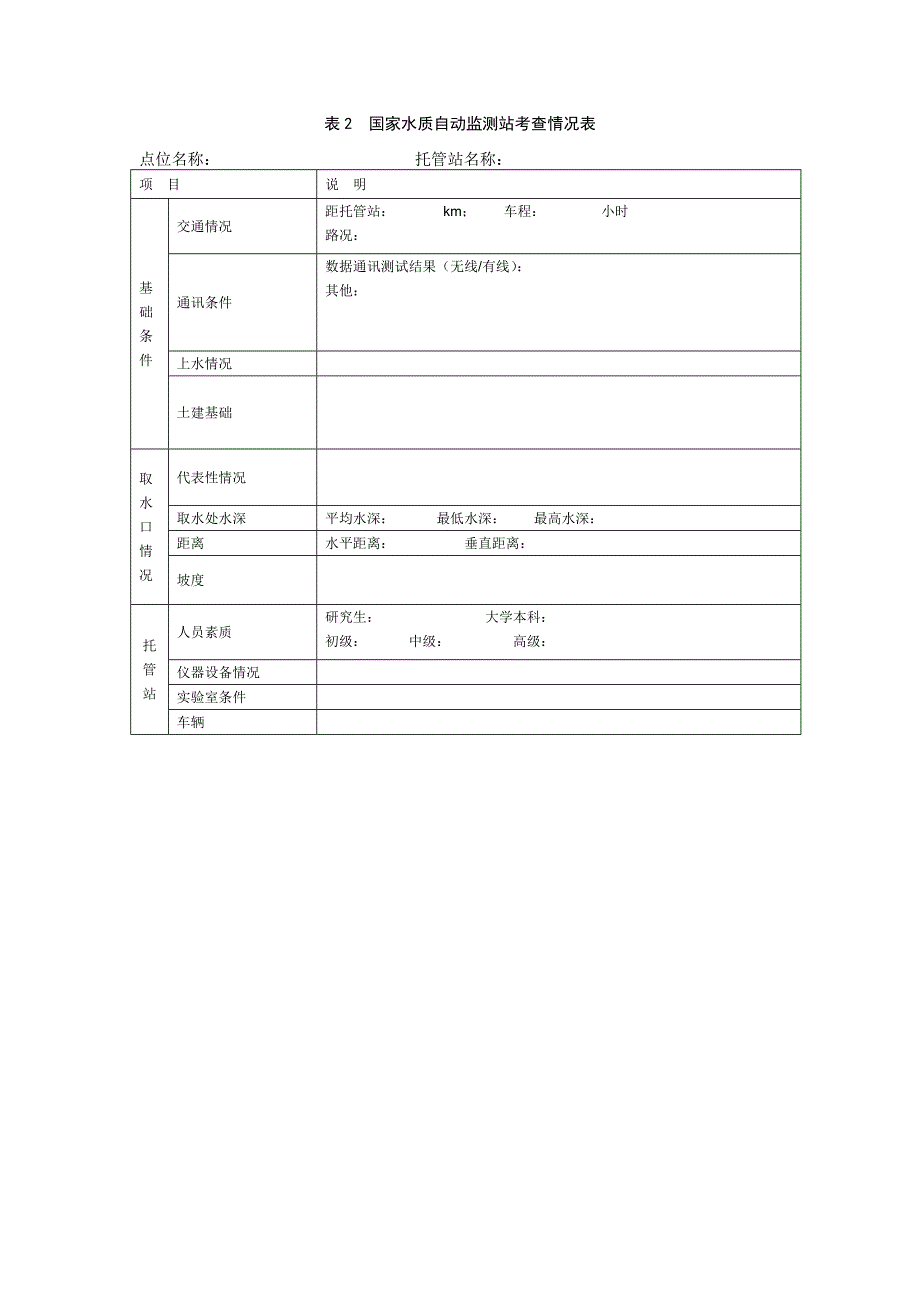 国家水质自动监测站站点选址要求.doc_第4页