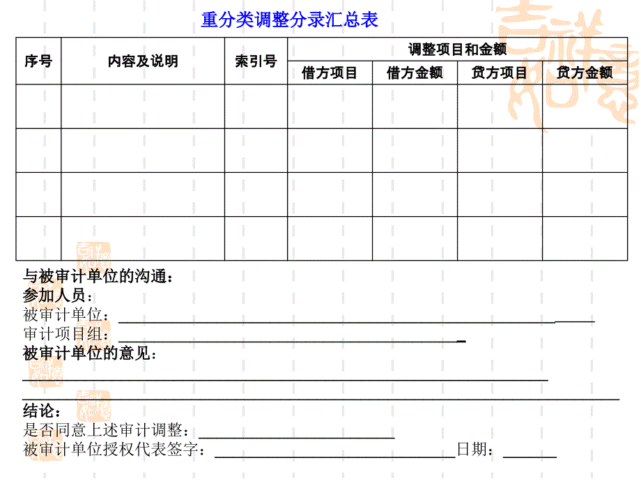 CPA审计第二十五章_第4页