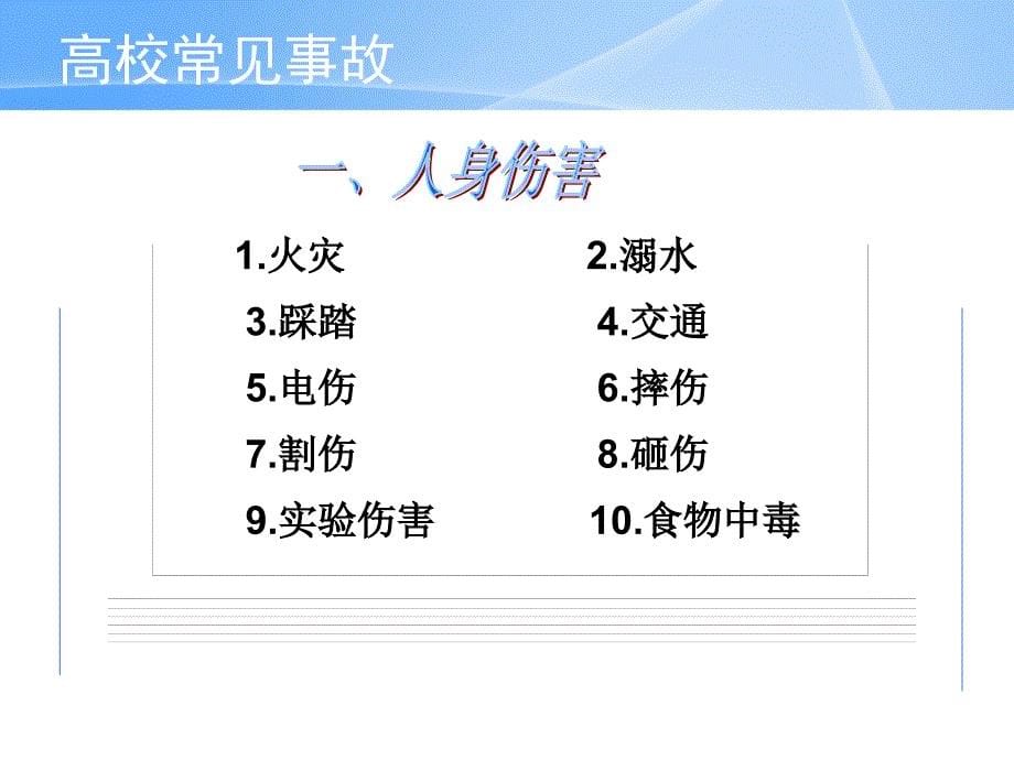 大学生安全教育主题班会ppt_第5页