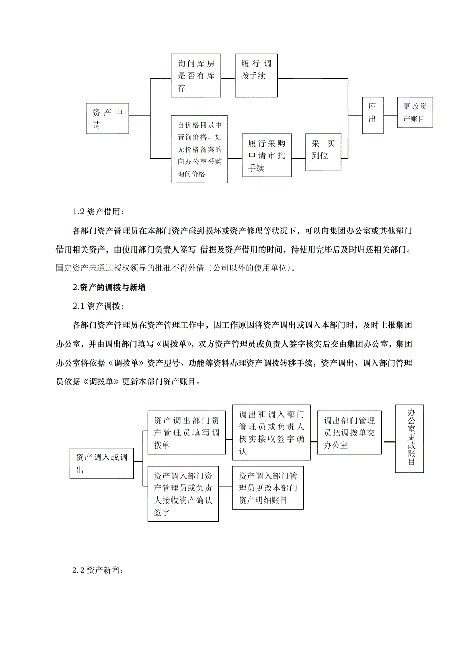 资产管理与采购流程培训手册采购工作流程与奖惩制度_第3页