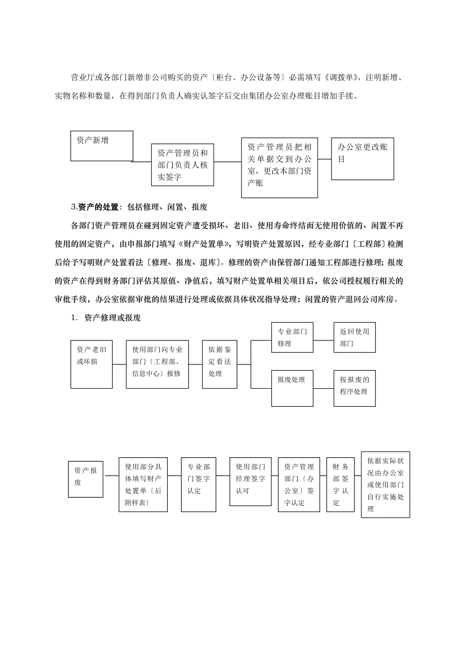 资产管理与采购流程培训手册采购工作流程与奖惩制度_第4页