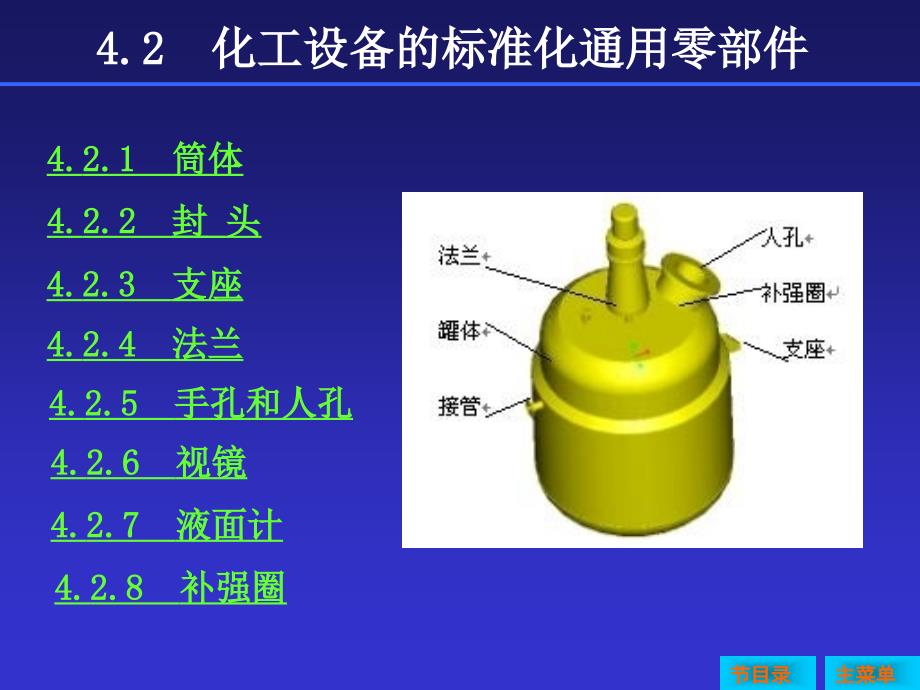 第4章化工设备常用零部件图及结构选用_第3页