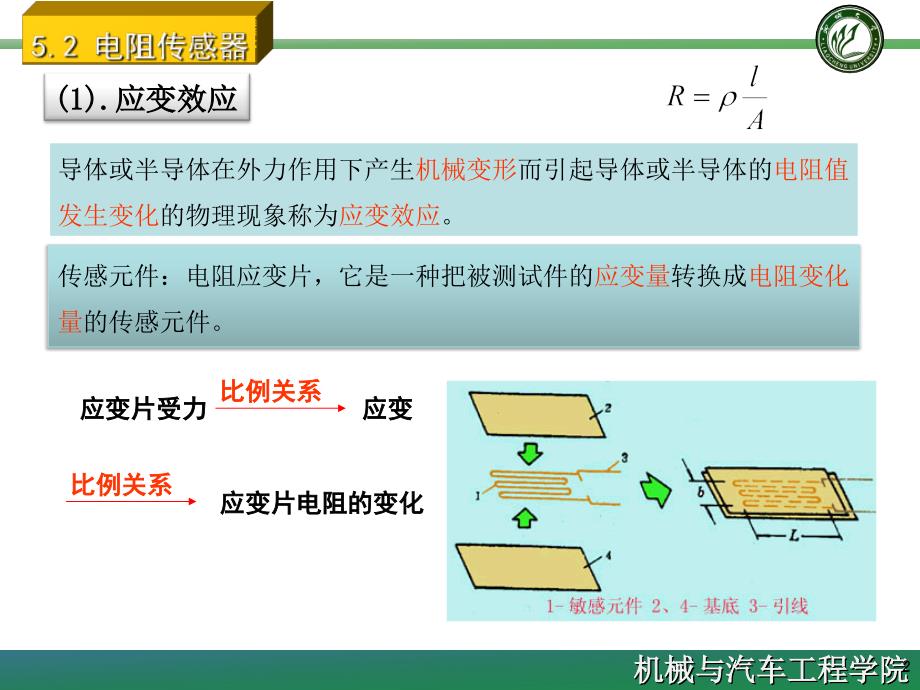 测试技术教学课件chapter5mod_第2页