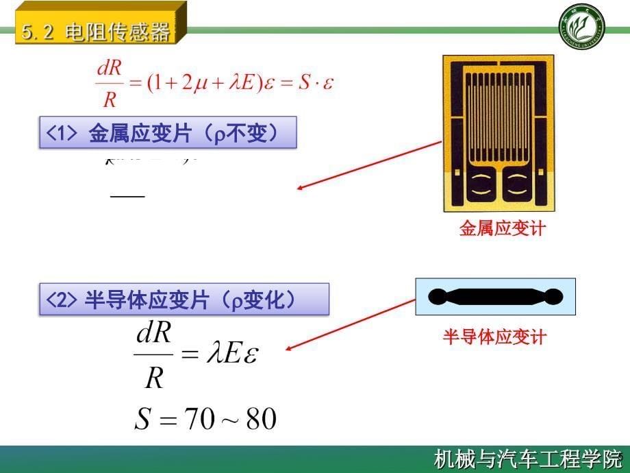 测试技术教学课件chapter5mod_第5页