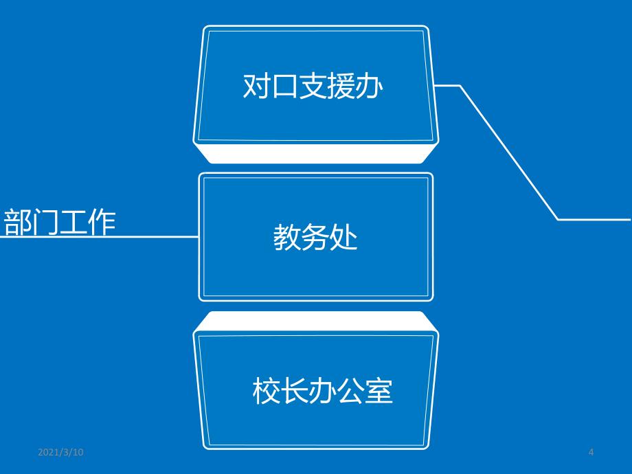 少林寺武术学校学期总结PPT参考课件_第4页