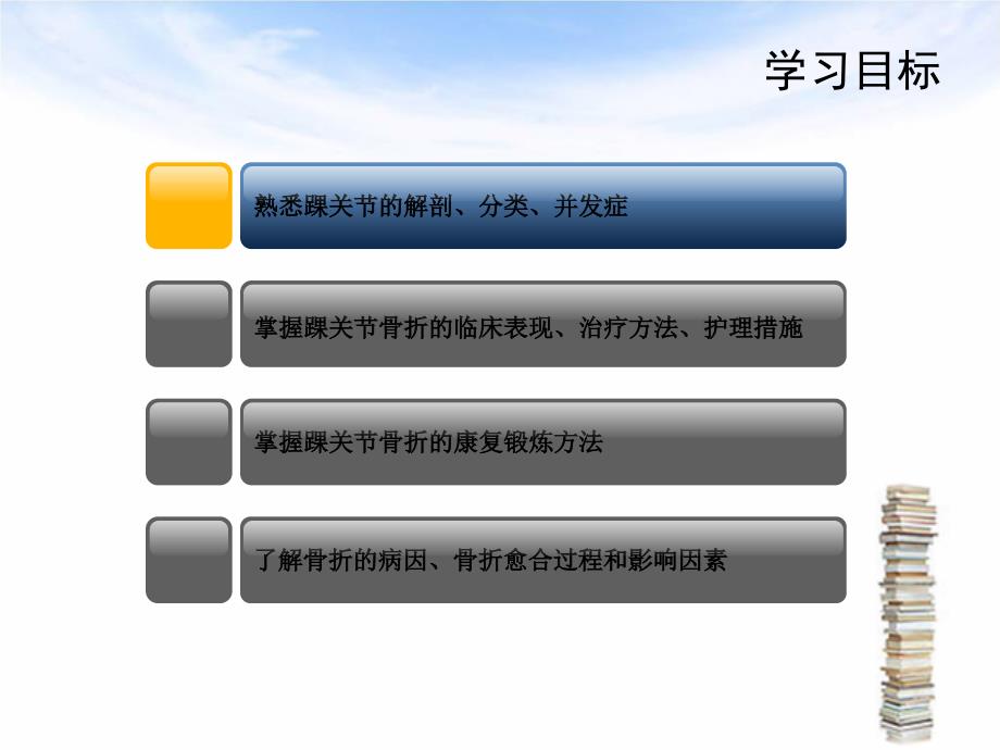 踝关节骨折的围手术期护理ppt课件_第2页