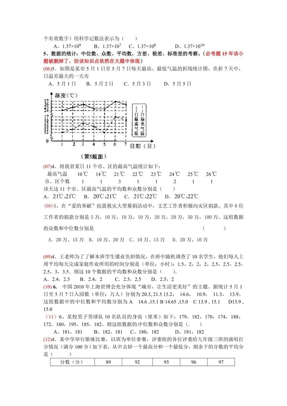 2006-2015陕西中考数学真题分类整理_第5页