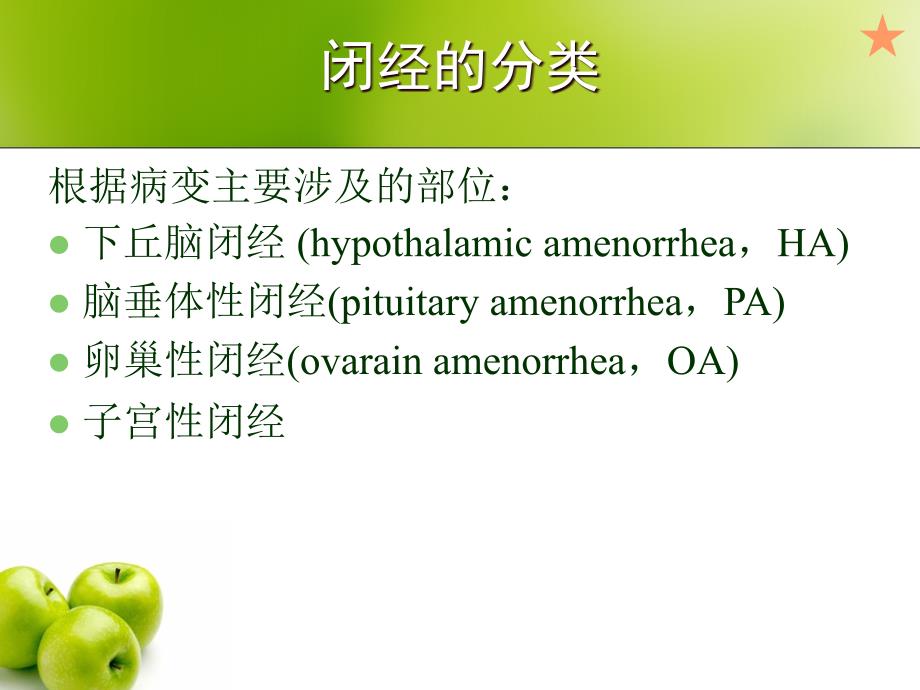 妇产科学教学课件：闭经的诊治-生殖激素测定引导的诊断思路_第4页