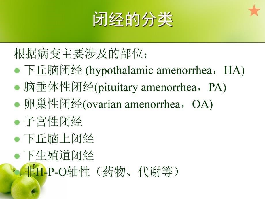 妇产科学教学课件：闭经的诊治-生殖激素测定引导的诊断思路_第5页