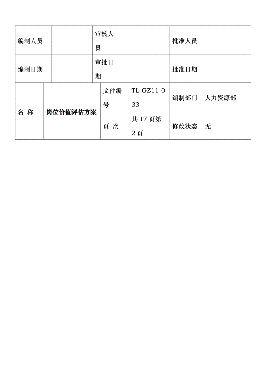 公司岗位价值评估方案_第4页