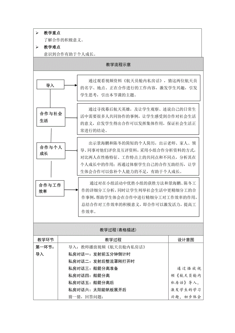 第1站 了解合作1.doc_第2页