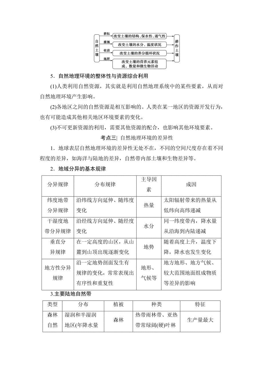 浙江地理学考一轮复习文档：第3章 自然地理环境的整体性与差异性 Word版含答案_第5页