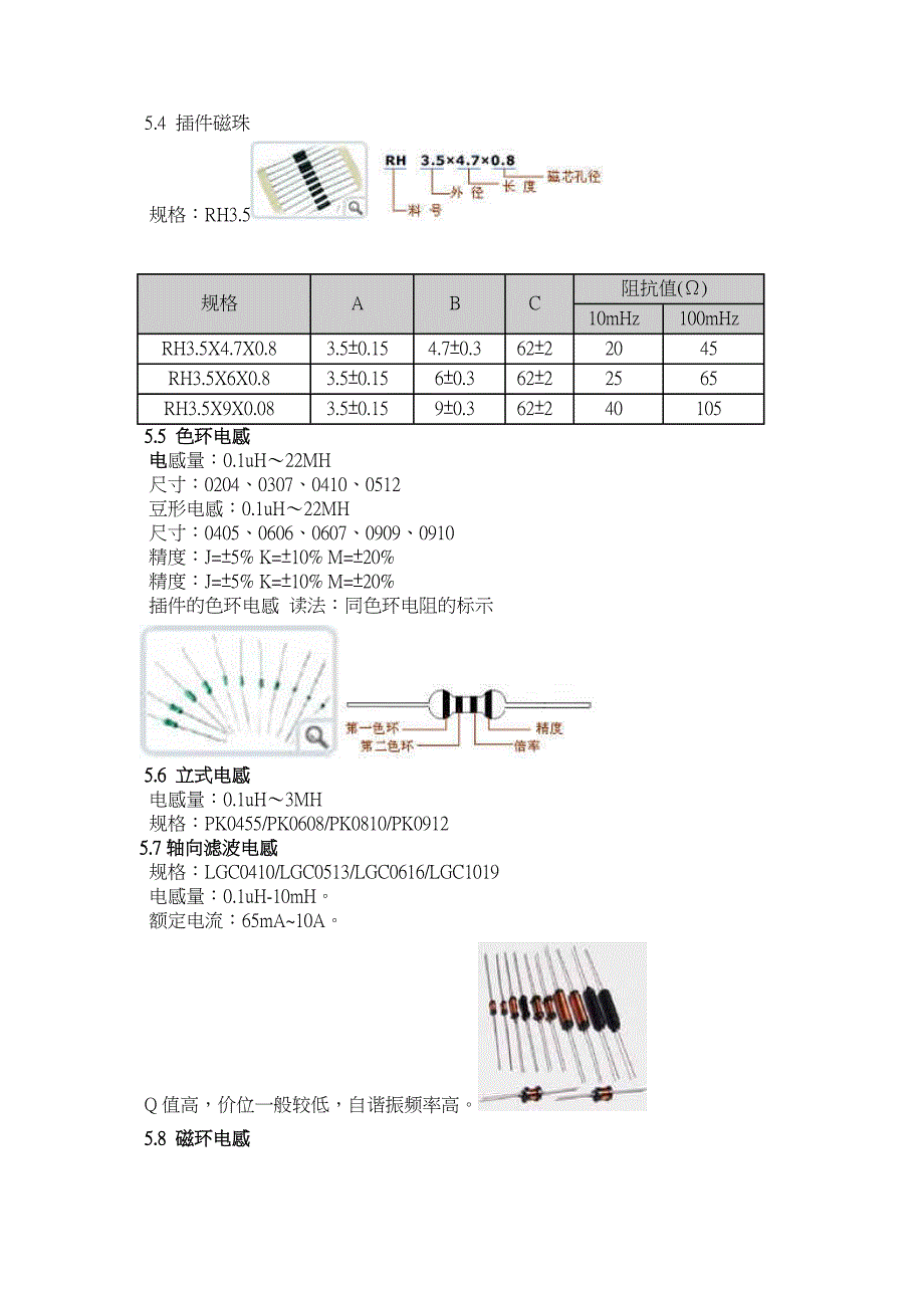 电感基础知识(精品)_第4页