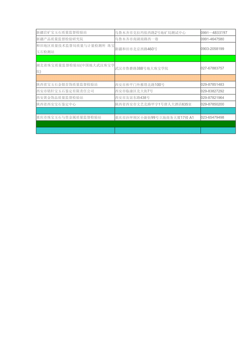 金银珠宝检测机构.doc_第4页