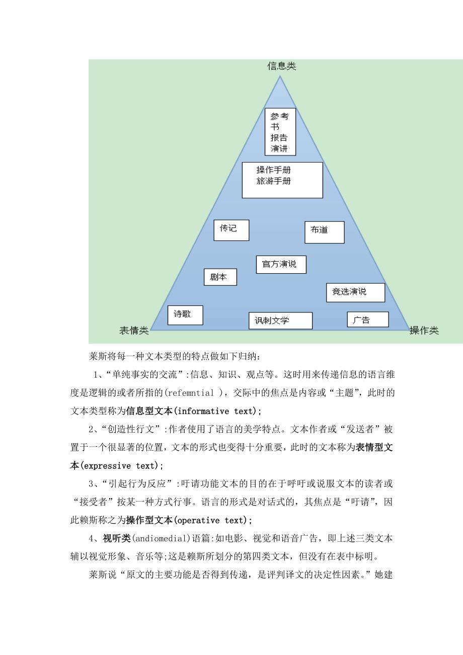 功能翻译理论_第4页