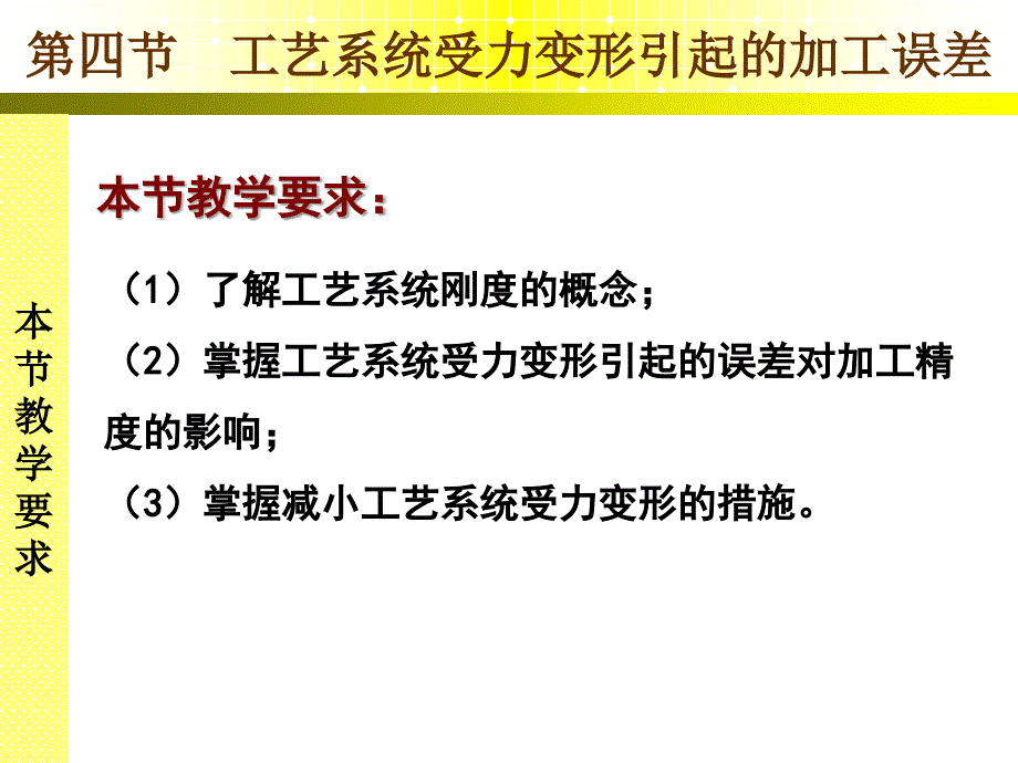 工艺系统受力变形引起的加工误差_第3页