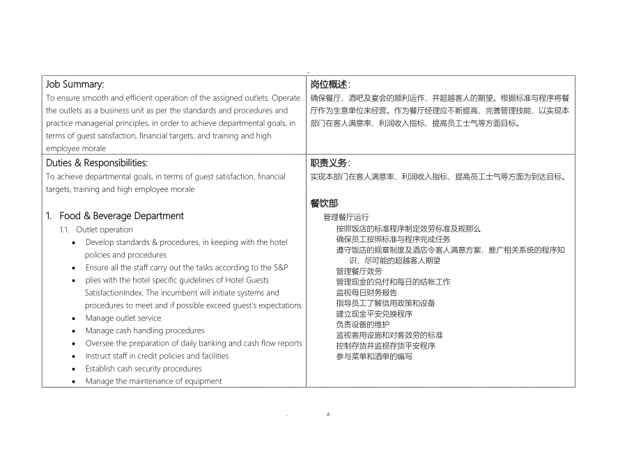 国际酒店餐厅经理岗位职责中英文详尽版_第1页