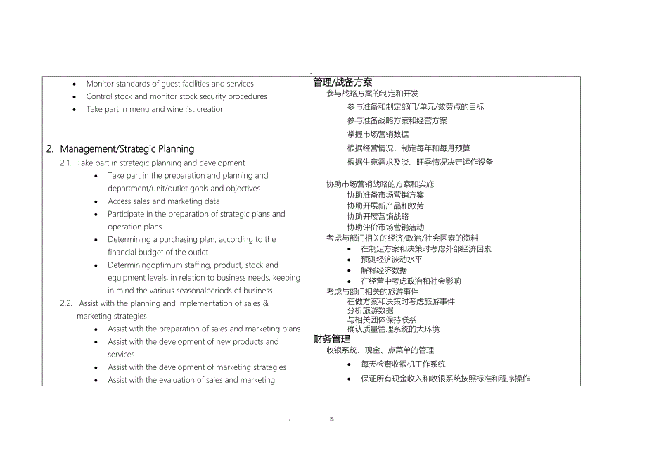 国际酒店餐厅经理岗位职责中英文详尽版_第2页