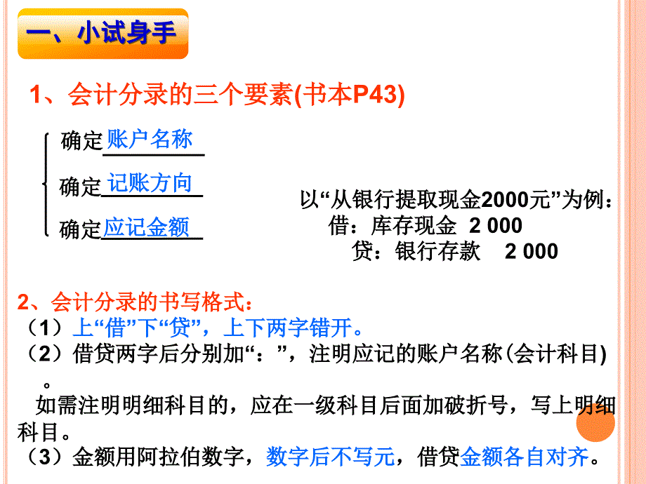 企业筹集资金的核算1_第2页