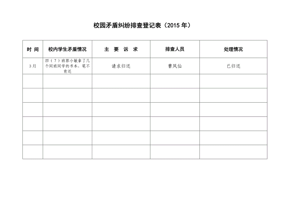 校园矛盾纠纷排查登记表_第3页