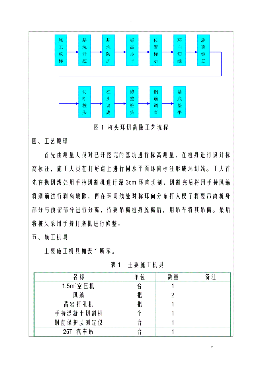 破桩头技术交底大全_第2页