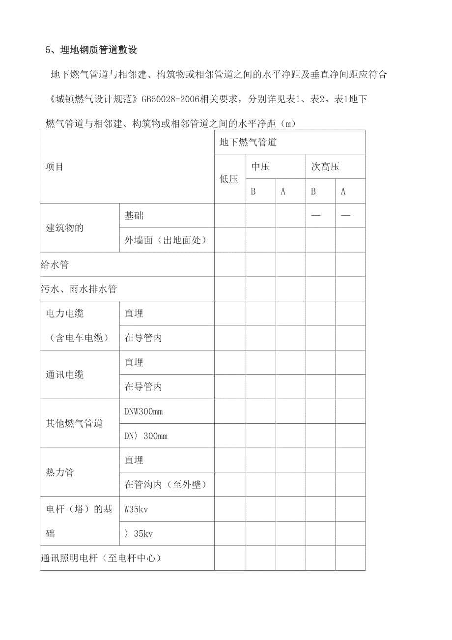 燃气管道施工质量要求_第4页