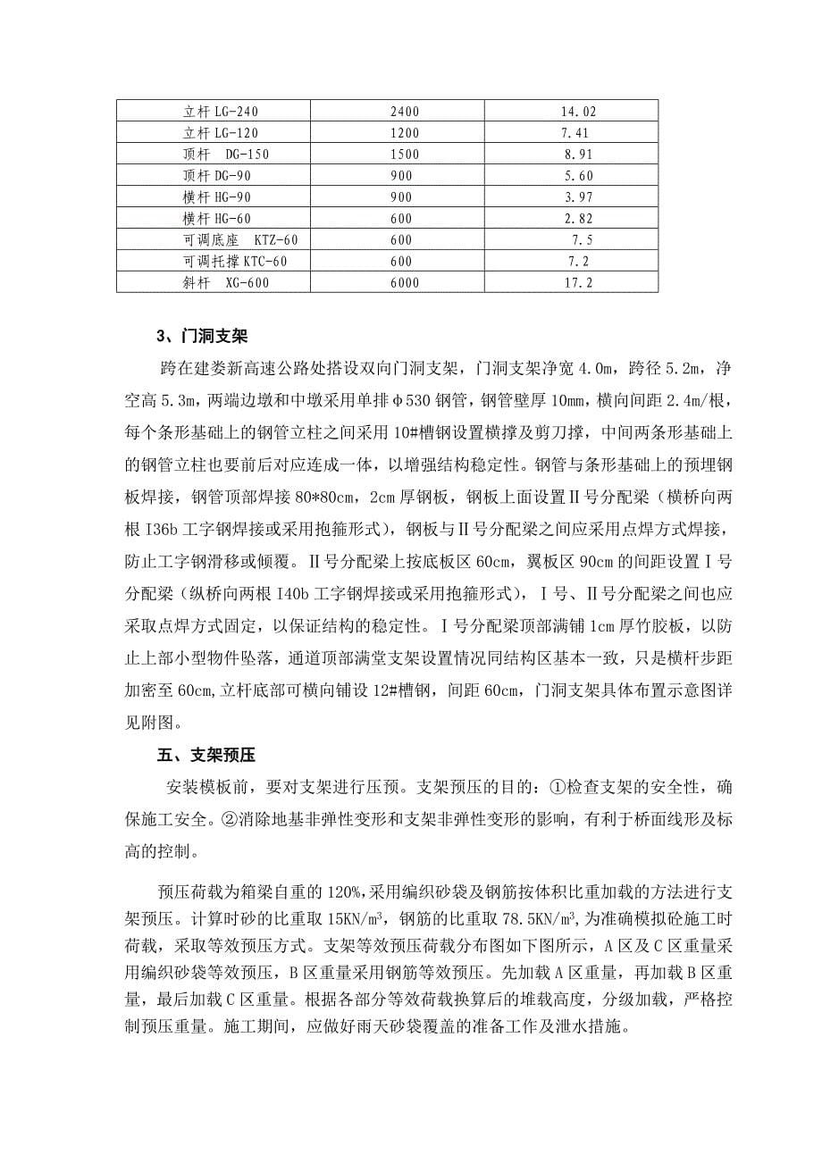 铁路扩能改造工程跨某高速公路中桥现浇箱梁支架施工方案_第5页