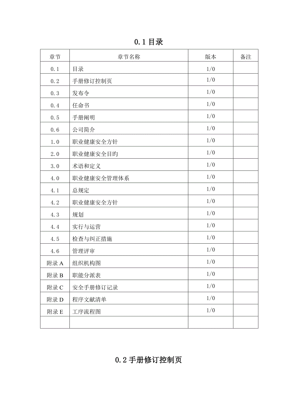 职业健康管理手册_第1页