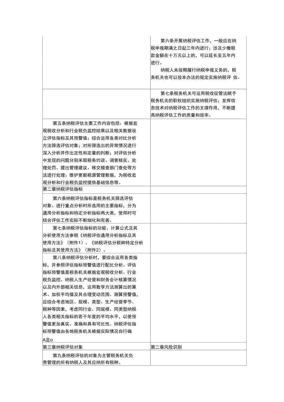 纳税评估管理办法修订对照表_第2页