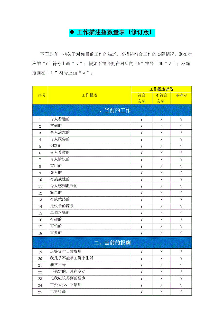 工作描述指数量表_第2页