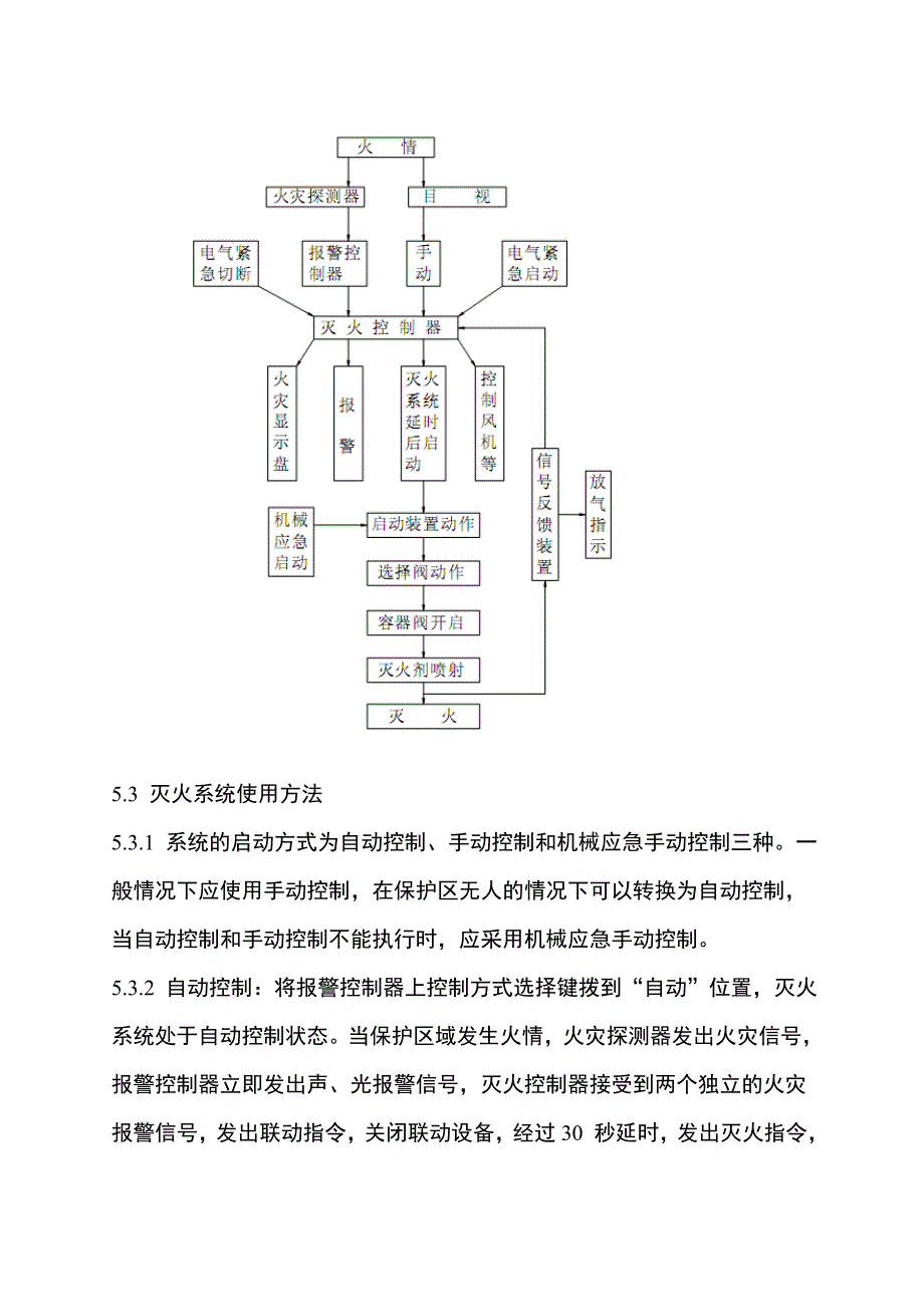 七氟丙烷气体灭火系统使用及操作说明书(共7页)_第2页