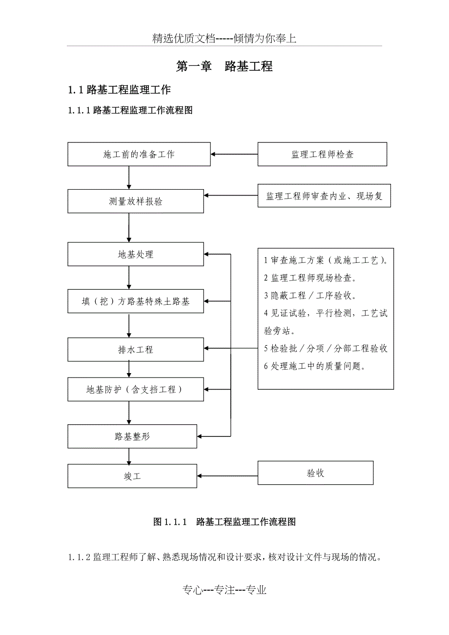 京沪高速铁路某标段监理实施细则_第4页