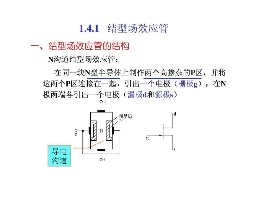 1.4场效应管1546139475.ppt_第4页