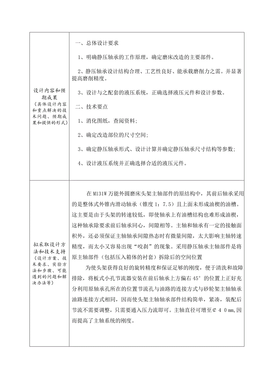 机床改造—M131W磨床头架精化开题报告-外文翻译-文献综述毕业论文.doc_第2页