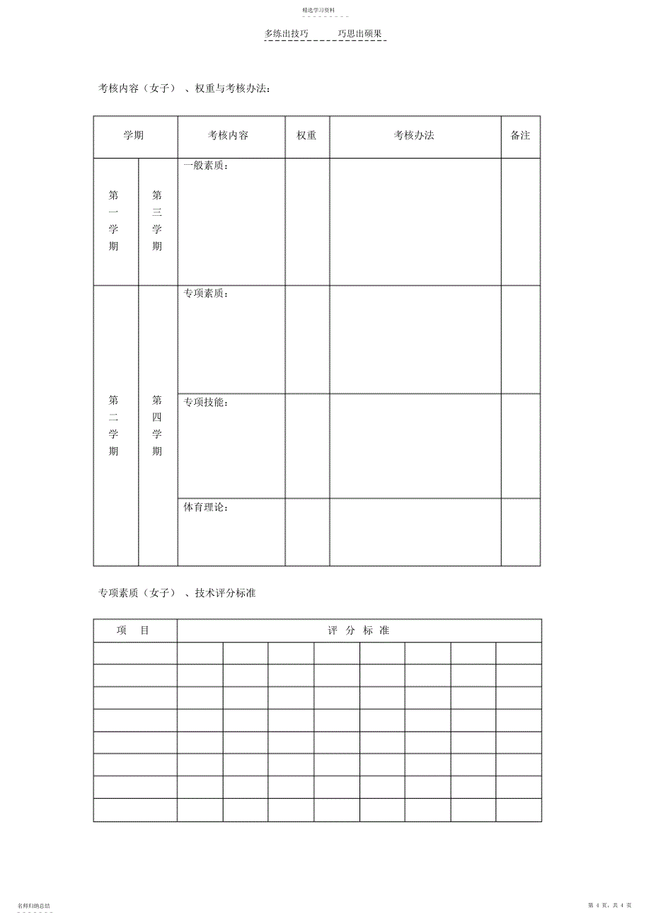 2022年大学体育教学大纲模板_第4页