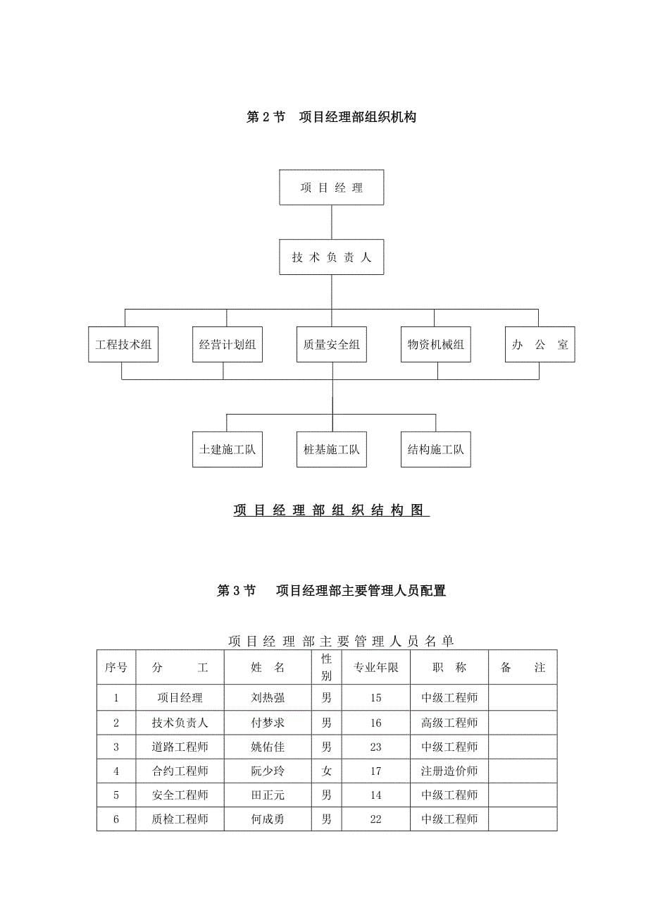 某区观光路改造工程新增桥梁工程施工组织设计_第5页