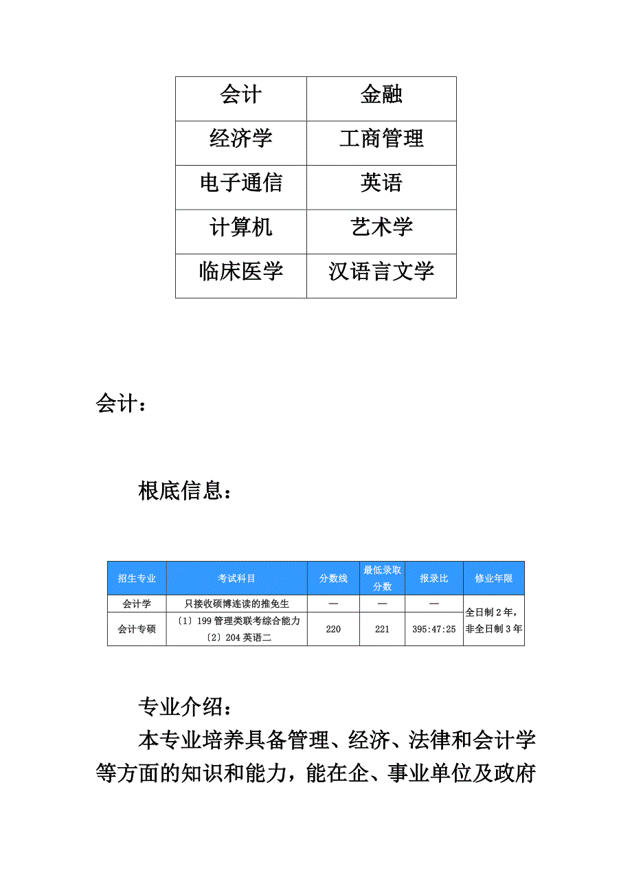 最新2022中山大学考研热门专业解读与分析_第3页